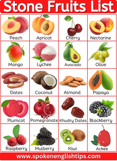 Stone fruit is a fruit that has a large, hard seed (called a stone or pit) inside it, such as peaches, plums, and cherries. Are you looking for a stone fruits list? Here I have covered a complete list of stone fruits name with pictures below section. What is a Stone Fruit? Cherries, peaches, plums, ... Read more Fruits Name With Picture, Cheese Names, Fruits Name, Allergy Recipes, Growing Trees, Fruit Names, Fruit Health Benefits, Fruit List, Edible Seeds