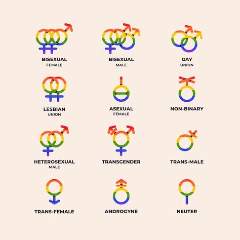 Lgbtq Symbols, Pride Symbols, Bisexual Symbol, Male Gender Symbol, Month Symbols, Gay Symbols, Pride Symbol, Pictogram Design, Rainbow Tattoos