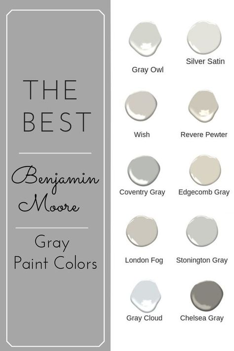 Perfect Grey Paint Color, Perfect Grey Paint, Best Gray Paint, Best Gray Paint Color, Gray Paint Colors, Benjamin Moore Gray, Interior Paint Colors Schemes, Paint Colors Benjamin Moore, Gray Paint