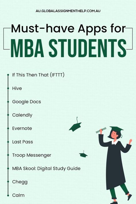 Online MBA course Graduate School Prep, Bca Course, Mba Course, Mba Admission, Business Major, Data Science Learning, Business Management Degree, Study Apps, Mba Degree