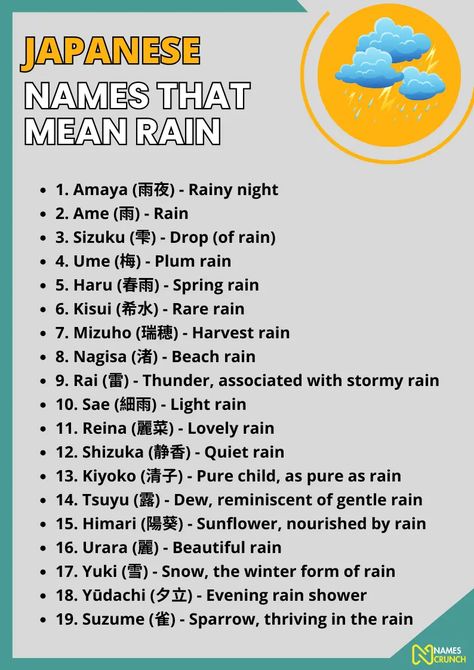 390+ Japanese Names That Mean Rain - Names Crunch Dark Japanese Names And Meanings, Japanese Last Name Ideas, Japanese Name With Meaning, Rain Names, Japanese Name Ideas, Cute Japanese Names, Japanese Male Names, Japanese Last Names, Japanese Boy Names