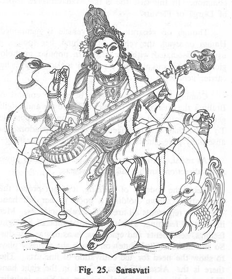 Sarasvati Tanjore Sketches, Jamini Roy, Outline Pictures, Tanjore Art, Mysore Painting, Kalamkari Painting, Tracing Sheets, Kerala Mural Painting, Temple Art