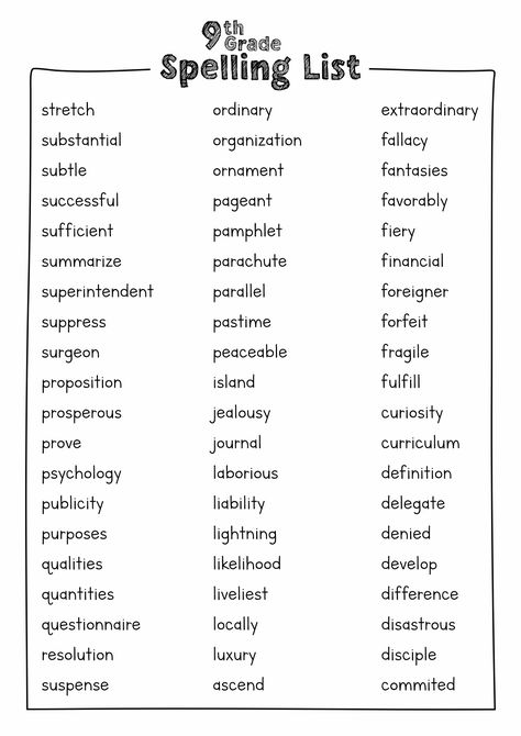 Grade 10 Spelling Words, Grade 8 Spelling Words, Grade 9 English Notes, Elementary Spelling Words, 10th Grade Spelling Words List, 9th Grade Spelling Words List, 8th Grade Spelling Words List, 7th Grade Spelling Words List, Grade 7 Notes