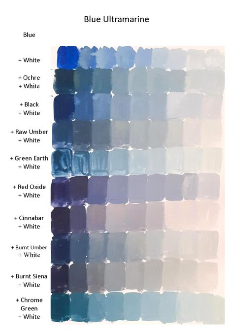 Oil Painting Colour Mixing Color Charts, Blue And White Color Combinations, How To Mix Blue Paint, Mixing Blue Paint, Mixing Oil Paint Colors, Ultramarine Aesthetic, Ultramarine Blue Color Palette, Acrylic Colour Mixing Chart, Blue Color Matching