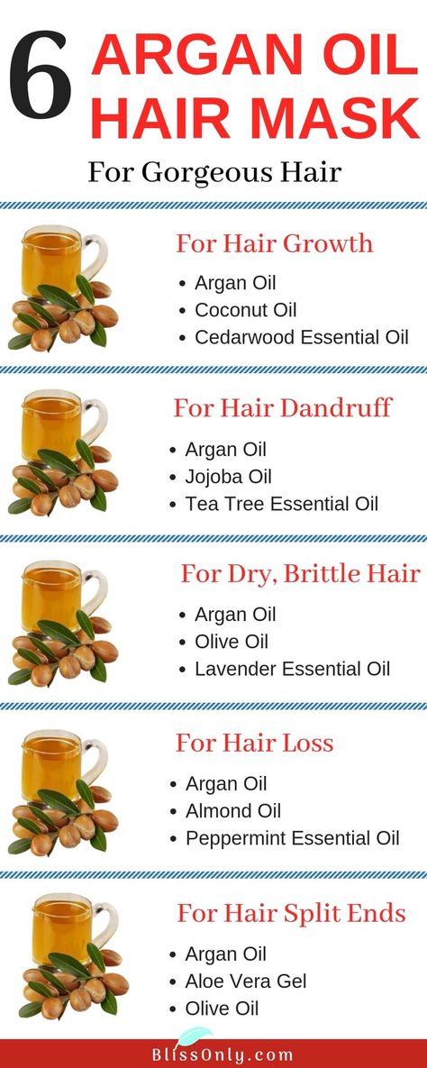 Argan Oil For Hair, Oil For Curly Hair, Oil Hair Mask, Argan Oil Hair Mask, Argan Oil Benefits, Coconut Oil Hair Mask, Best Hair Oil, Vitamins For Hair Growth, Hair Remedies For Growth