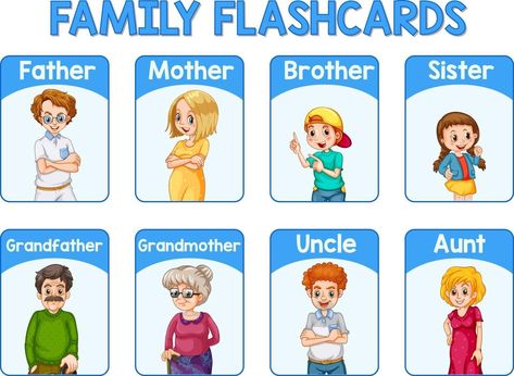 Family Flashcards, Family Activities Kindergarten, Family Activities Preschool, Preschool Family, Teach Family, Family Worksheet, Flashcards For Kids, English Word, Family Learning