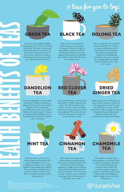 Word on the street is that Earl Gray is the new way to drink your coffee black. Turns out tea has terrific benefits like reducing stress and strengthening the immune system. #tea #health Benefits Of Drinking Tea, Tea Hat, Tea Remedies, Tea Health Benefits, Healthy Teas, Vie Motivation, Tea Benefits, Types Of Tea, Tea Blends