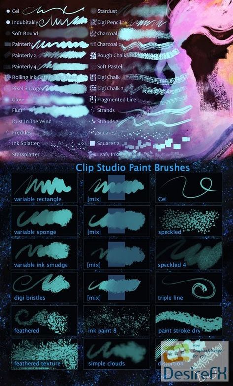 Soft Brushes Clip Studio Paint, Clip Studio Paint Watercolor Brushes, Studio Clip Paint, Brushes For Clip Studio Paint, Clip Paint Studio Brushes, Clip Studio Brushes Free, Csp Brushes Free, Clip Studio Paint Tips, Clip Studio Paint Brushes Free