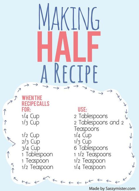 Half A Recipe, Making Half A Recipe, Food Info, Think Food, E Mc2, Handy Dandy, It Goes On, Cheat Sheet, Baking Tips