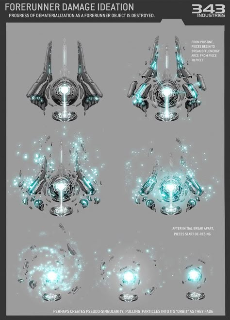 Future Technology Concept, Drawing Refrences, Props Concept, Halo 4, Concept Art World, Concept Art Tutorial, Fantasy Props, Spaceship Art, Robot Concept