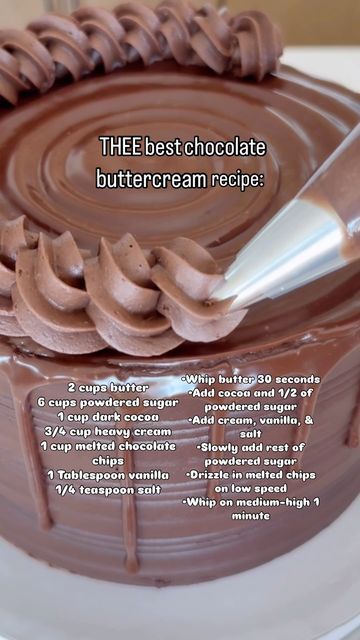 Whipped Icing Recipes, Best Chocolate Buttercream, Chocolate Buttercream Recipe, Frosting Recipes Easy, Chocolate Frosting Recipes, Cake Frosting Recipe, Buttercream Cake Decorating, Chocolate Butter, Dessert Toppings