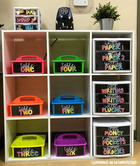 Label Tables In Classroom, Class Table Supplies, Supplies Organization Classroom, Kindergarten Classroom Tables, Classroom Table Group Supplies, Storage For Tables In Classroom, Cubby Ideas For Classroom, Table Labels Classroom, Classroom Tables Organization