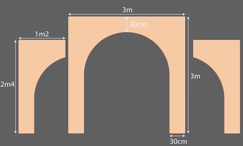 Wooden Frame Wedding Backdrop, Backdrop For Wedding Head Table, Diy Backdrop Stand, Engagement Stage Decoration, Diy Photo Backdrop, Wedding Background Decoration, Diy Wedding Backdrop, Wedding Stage Design, Backdrop Frame