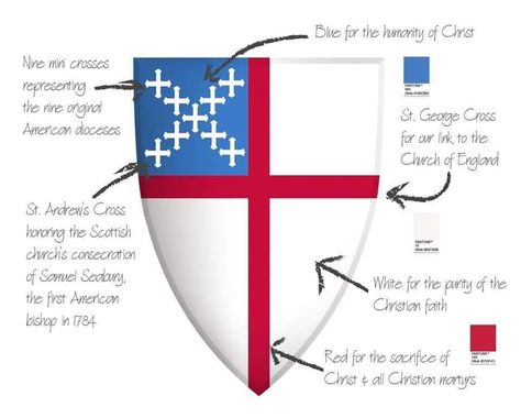 The Episcopal Church Flag and what it stands for. Family Crest Symbols, Christian Growth, Flag Coloring Pages, Space Phone Wallpaper, Church Music, Anglican Church, Spiritual Artwork, Holy Moly, Church Of England