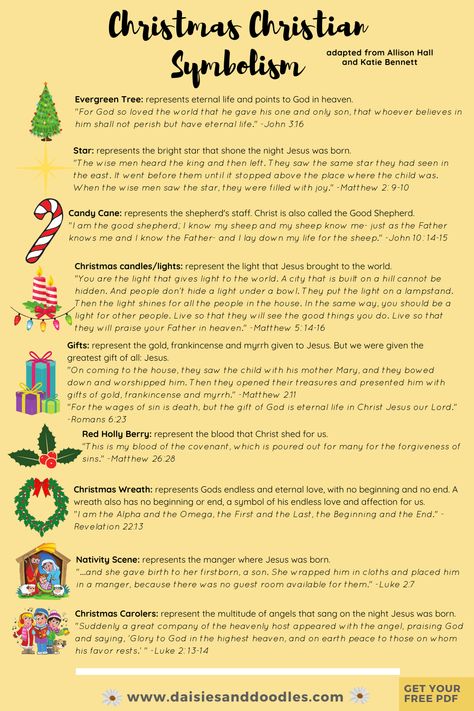 Should Christians Celebrate Christmas, Christian Traditions For Christmas, Christian Christmas Symbols And Meanings, Christian Christmas Themes, Christian Christmas Traditions Kids, Christmas Symbols And Meanings For Kids, Christian Holiday Traditions, Christmas Tree Christian, Christmas Symbols Illustration