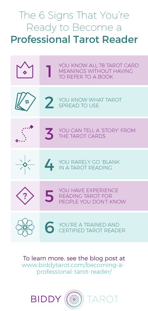 Have you dreamed about quitting your job and working for yourself? What about becoming a Tarotpreneur? I wrote this blog post of 6 signs that you’re ready to go pro as Tarot reader, so you can be prepared to spread your wings and fly! Working For Yourself, Tarot Business, Biddy Tarot, Spread Your Wings And Fly, Tarot Cards For Beginners, 78 Tarot Cards, Learning Tarot Cards, Tarot Magic, Tarot Guide