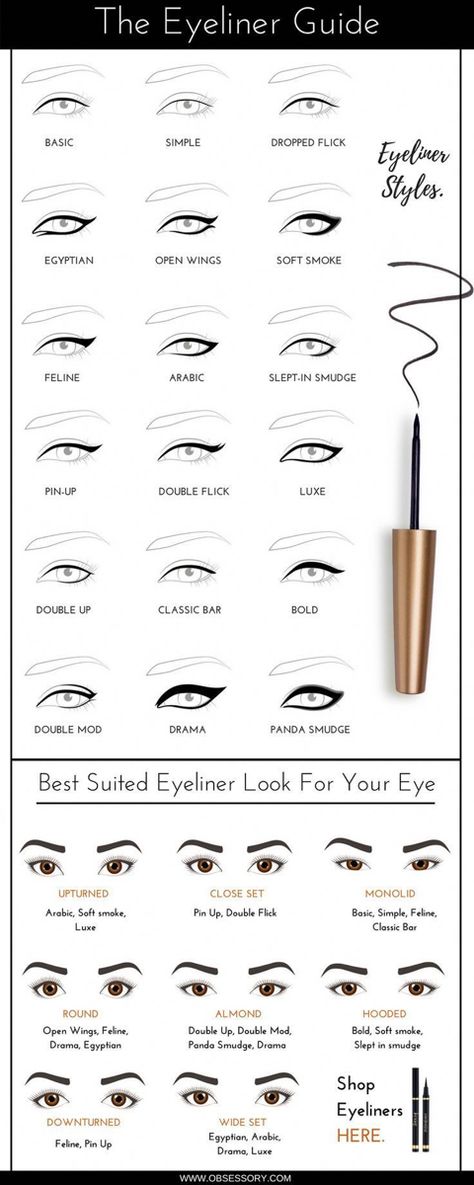 A guide to different eyeliner looks for different eye Orange Eyeshadow Palette, Best Drugstore Eyeliner, Makeup Hacks Eyeliner, White Liquid Eyeliner, Eye Shape Makeup, Eye Makeup Eyeliner, Makeup Tip, Make Up Inspiration, Makeup Tutorial Eyeliner