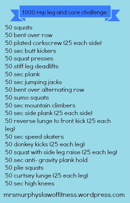 Rep Workout, High Rep Low Weight Workouts, 1000 Rep Workout, 1000 Reps Workout, Low Weight High Rep Workouts, Progressive Overload Workout Plan, 1000 Rep Challenge, Amrap Workout Crossfit, Lower Body Wod Crossfit