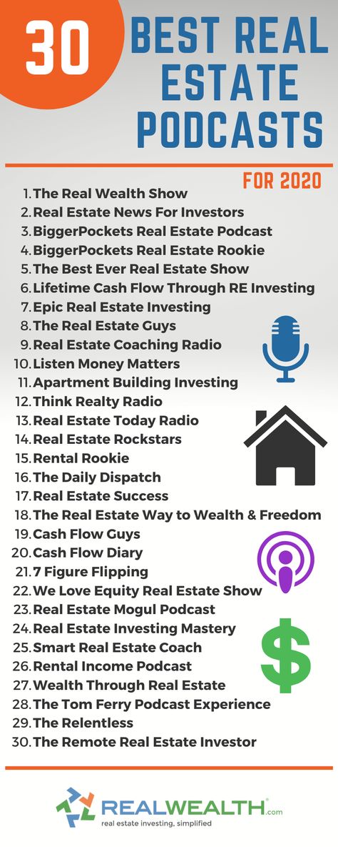 Check out our comprehensive list of the 30 best real estate podcasts for 2020. Learn about any type of real estate investing, including strategies, tips and advice from industry experts. Real Estate Investing Marketing, Best Real Estate Podcasts, Books About Real Estate, Real Estate Education Tips, Real Estate Investing Tips, Real Estate Strategies, Real Estate Study Tips, Multifamily Real Estate Investing, Creative Financing Real Estate