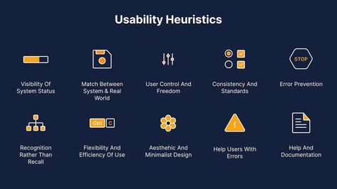 Heuristic Evaluation: Eliminate 80% Usability Problems [2024 Upd] (+ Free Template) Heuristic Evaluation, Kickoff Meeting, Ux Process, Experience Map, Ux Design Process, User Testing, User Story, Usability Testing, Competitive Analysis