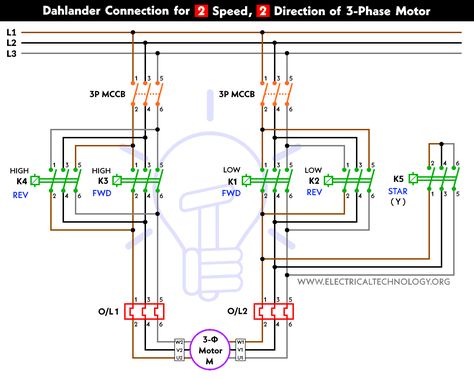 Tesla Electric Car, Plc Programming, Basic Electrical Wiring, Electronics Engineering, Power And Control, Electrical Circuit, Electrical Circuit Diagram, Electronics Basics, Heavy And Light