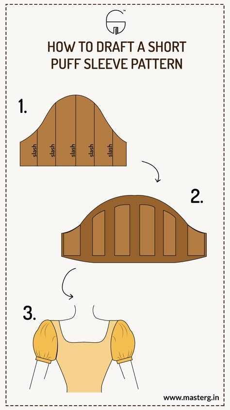 Puff Sleeve Pattern Drafting, Puffy Sleeves Pattern, Puffy Sleeve Pattern, Basic Sleeve Pattern, Breaking Patterns, Puff Sleeve Pattern, Kids Clothes Diy, Christmas Ornaments Patterns, Sewing Sleeves