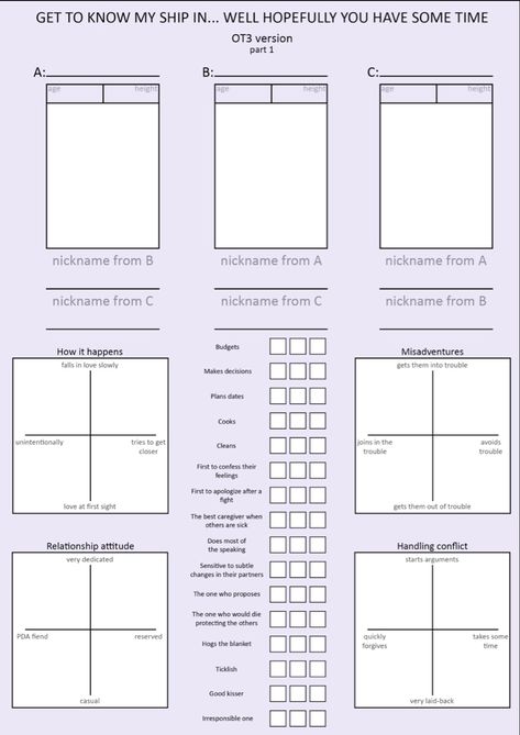 Ship Dynamics Chart, Polyam Ship Dynamics, Ship Dynamics Template, Ship Sheet Template, Get To Know My Ship In 5 Minutes, Polycule Dynamics, Shipping Chart Blank, Know My Ship In 5 Minutes, Character Ship Template