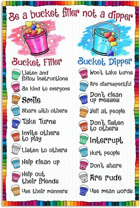 Amazon.com: Be A Bucket Filler Not A Dipper Poster/Canvas - Art Picture Home Decor Wall Hangings Print Classroom Decorations School Supplies Educational Gifts For Student Teacher On Back To School Day Birthday : Office Products Be A Bucket Filler, Bucket Filler, Student Teacher Gifts, Be Kind To Everyone, Gifted Education, Student Teacher, Social Work, Office Products, Student Gifts