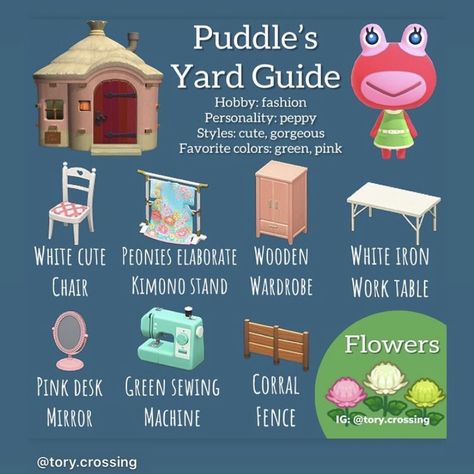 Peppy Style, Animal Crossing Guide, Animal Crossing Characters, Animal Crossing Villagers, New Animal Crossing, Animal Crossing Game, Yard Design, Island Design, Animal Crossing