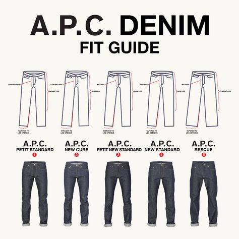 A.P.C. Raw Denim Fit Guide. - Album on Imgur Denim Fit Guide Men, Denim Fit Guide, Apc Jeans, Denim Inspiration, Dapper Dan, Men's Casual Style, Selvedge Denim, Raw Denim, Denim Details