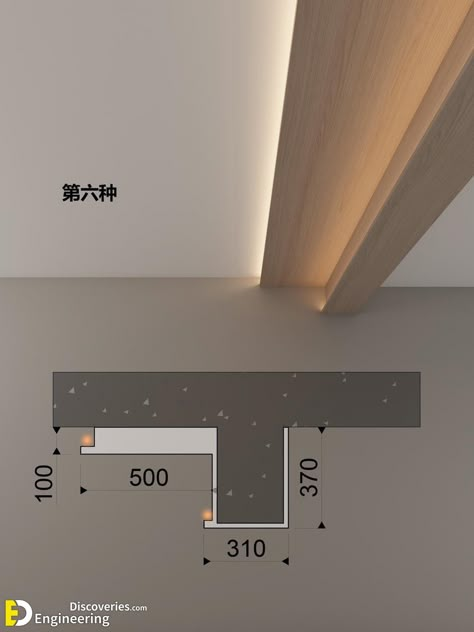 How To Install LED Ceiling Profile And Treating Corners In Ceilings Architecture Ceiling, Ceiling Details, Interior Ceiling Design, Ceiling Plan, Pop False Ceiling Design, Interior Ceiling, Pop Ceiling Design, Home Lighting Design, Furniture Details Design