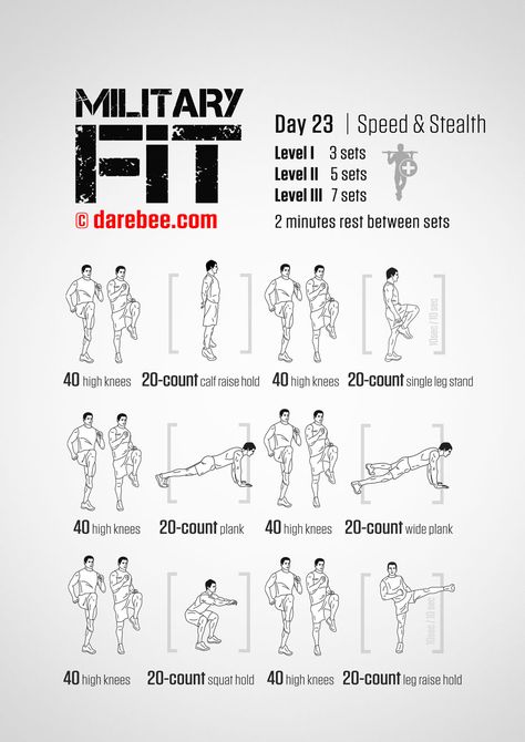 Military Fit: 30-Day Fitness Program Army Workout, Military Workout, Bodyweight Training, 30 Day Fitness, Fast Fat Loss, Fitness Program, Military Training, Trening Abs, Fat Loss Workout