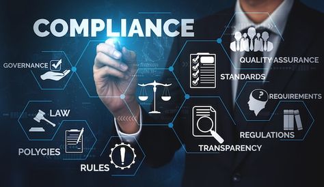 Photo compliance rule law and regulation... | Premium Photo #Freepik #photo #compliance #regulatory #quality-assurance #standard Management Consulting, Tools