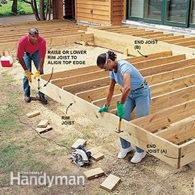 Building A Floating Deck, Deck Building Plans, Build A Deck, Laying Decking, Deck Framing, Dream Deck, Floating Deck, Screen House, Deck Construction