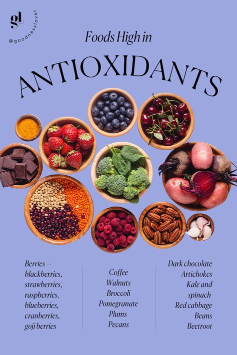 Antioxidant Food, Antioxidant Foods, Food For Health, High Antioxidant Foods, Anti Oxidant Foods, Fitness Challenges, Food Swap, Healing Food, Holistic Nutrition