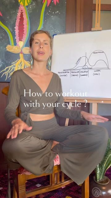 Indigo Luna Store on Instagram: "What physical activities best support your womb and hormones? Today we share with you some fascinating insights into exercising in part-2 of our body balancing series with our dear friend Pauline (@paulinegisele). It’s incredible to learn as women, we have month-long hormone cycles in tune with the moon, with 4 different phases. By honouring our feminine energy levels at each phase and moving with this approach to exercising, period pain and PMS can be signific Indigo Luna, Period Pain, Yoga Nidra, Slow Fashion Brands, Circuit Training, Resistance Training, Walking In Nature, Energy Level, Feminine Energy