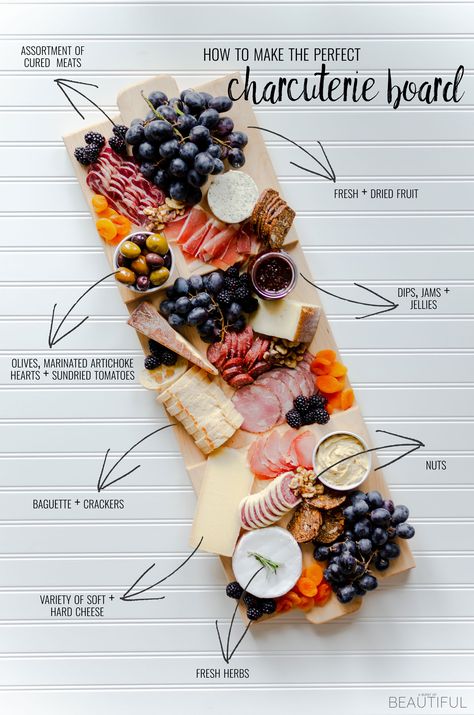 How to Create the Perfect Charcuterie Board + Free Plans - A Burst of Beautiful Crostini Party, Perfect Charcuterie Board, Decorações Com Comidas, Charcuterie Inspiration, Charcuterie Platter, Charcuterie Cheese, Cheese Party, Snack Board, Party Food Platters