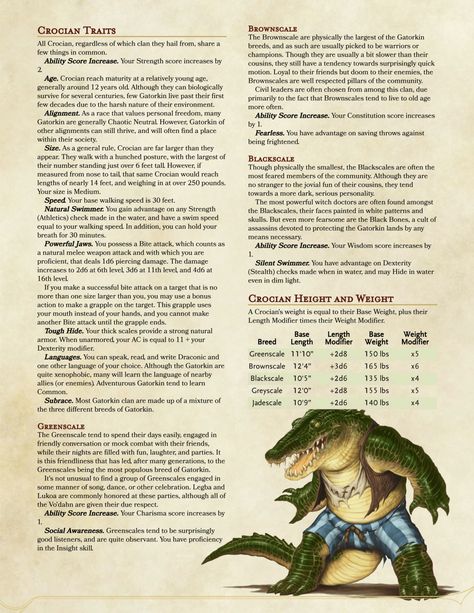 Dnd Steampunk, Dnd Generator, Dnd 5e Races, Homebrew 5e, Homebrew Races, Dm Tips, 5e Races, Homebrew Classes, Rpg Creatures