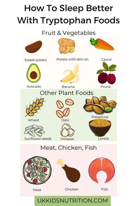 Vegetable Sticks, Avocado Banana, Easy Seafood, Carbohydrates Food, How To Sleep, Fish And Chicken, Fish And Meat, Reduce Food Waste, Lower Blood Sugar