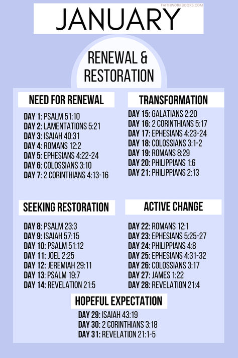 Purple JANUARY BIBLE READING PLAN January Bible Study Plan, January 2024 Bible Study, Scriptures For 2024, January Bible Writing Plan, 2024 Bible Study Plan, Starting To Read The Bible, Ins And Outs Of 2024, Scripture To Start Your Day, Bible Study Plan For Beginners