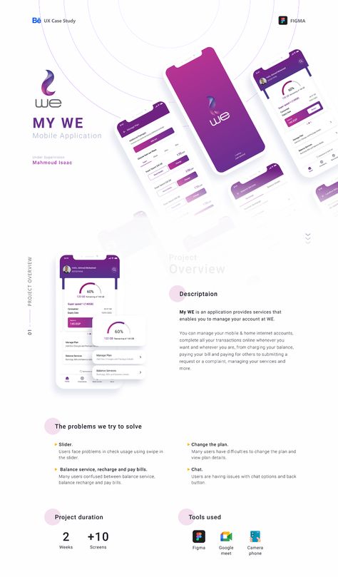 My We App - UX Case Study on Behance Ux Design Presentation, Ux Ui Presentation, Design Case Study, Case Study Web Design, App Case Study, Case Study Design Layout, Information Architecture Ux Design, Case Study Presentation, Website Case Study