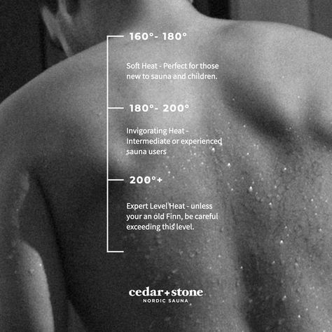 Traditional Nordic Sauna usually ranges from 160-200℉. 🌡️ For Private Sauna sessions you can request a warmer or lower temperature within this range, and for our Public and Social sessions we aim for temperatures around 175-185℉. Here’s a quick temperature guide for sauna on your own: 160-180℉ - Soft Heat: perfect for those who are new to sauna or averse to high heat and children. 180-200℉ - Invigorating Heat: ideal for intermediate and experienced sauna users. 200�℉ + - Expert Level Hea... Sauna Branding, Sauna Aesthetic, Nordic Sauna, Finnish Words, Sauna Kit, Sauna Heater, Cold Plunge, Sauna Accessories, Steam Sauna