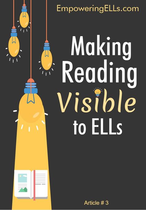 Zone Of Proximal Development, Teaching Ell Students, Ell Strategies, Ell Activities, Daycare Curriculum, Teaching English Language Learners, Esl Reading, Reading Strategy, Esl Teaching Resources