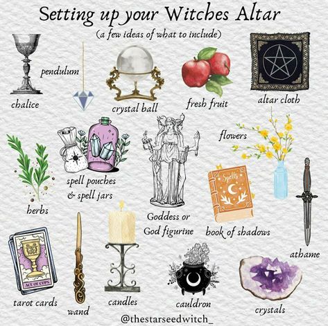 Important Witchy Dates 2023, Sacred Room Ideas, Altar Space Ideas, Pagan Altar Aesthetic, Witch Alter Set Up, Witch Alter Ideas, Wicca Altar Ideas, Witch Altar Aesthetic, Vision Spell