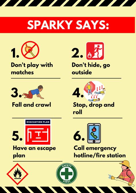 Fire Prevention Month, Fire Safety Poster, Safety Poster, Prevention Month, Evacuation Plan, Safety Posters, Emergency Plan, Fire Prevention, Safety First