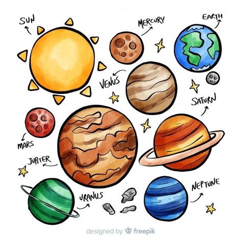 Classic hand drawn solar system composit... | Free Vector #Freepik #freevector #watercolor #hand #sun #sky Cute Drawings Space, Watercolor Solar System, Solar System Doodle, Planet Drawings, Solar System Drawing, Planets Drawing, Earth And Solar System, Solar System Art, Planet Drawing