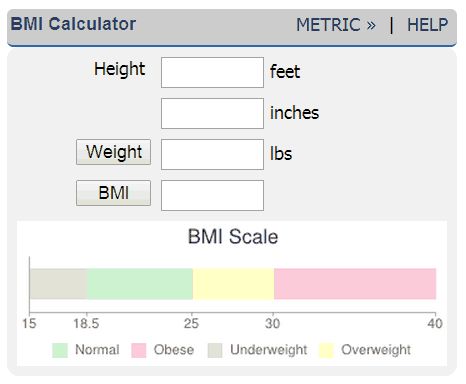 How Much Should I Weigh, Bmi Chart For Women, Ideal Weight Chart, Weight Inspiration, Body Shape Calculator, Keto Calculator, Body Weight Scale, Weight Chart, Exercise Plans