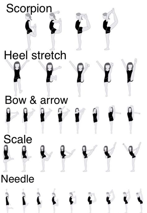 Cheer Flexibility, Cheer Stretches, Cheerleading Tips, Cheerleading Stunts, Cheerleading Workouts, Gymnastics For Beginners, Cheer Hacks, Cheer Routines, Cheerleading Stunt