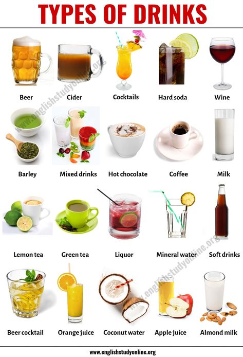 Types of Drinks: List of 20 Popular Drink Names with Their Pictures - English Study Online Different Types Of Drinks, Drinks To Drink While Studying, Food Names In English, Types Of Drinks, Different Types Of Food, Funny Cocktails, Drink Names, Food Vocabulary, Drink List