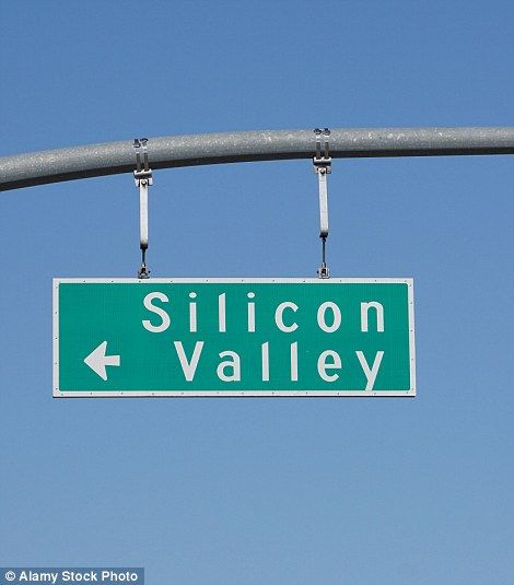 A sign in San Jose, California points towards to the area’s famous technology hub, Silicon Valley Cuphead Background, Silicon Valley Aesthetic, Silicone Valley, Typing Jobs From Home, Life After High School, Visual Map, Unique Jobs, Tech World, Travel Destinations Bucket Lists